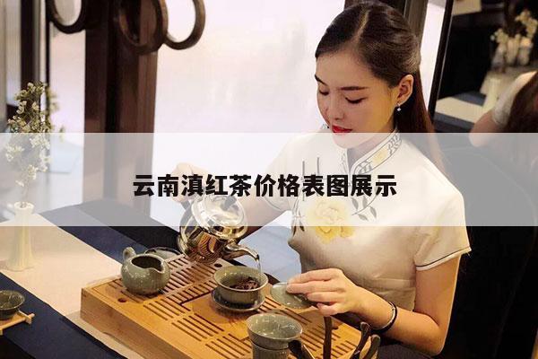 云南滇红茶价格表图展示 