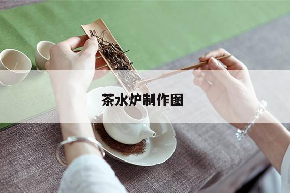 茶水炉制作图 