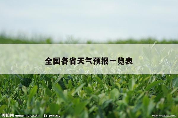 全国各省天气预报一览表